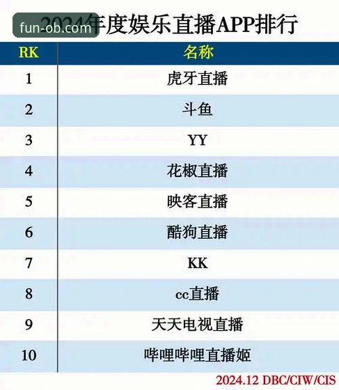 欧宝娱乐APP娱乐内容：深度体验与行业趋势对比分析